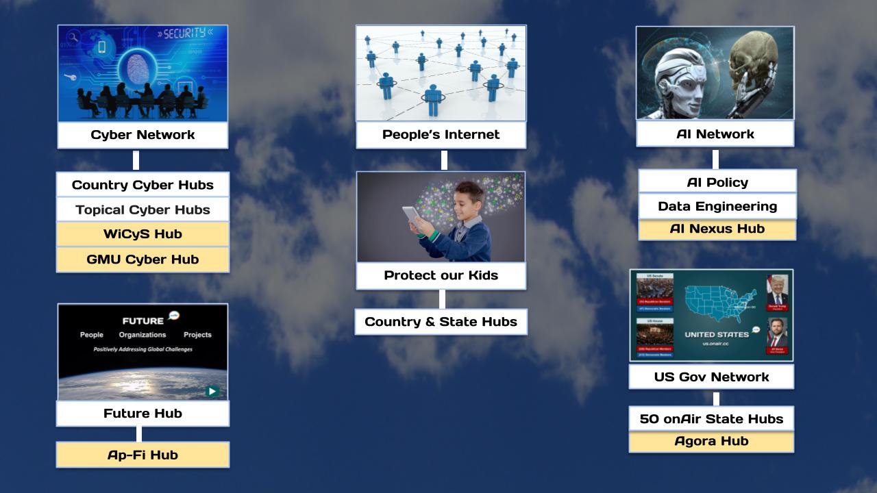 About onAir Networks 3